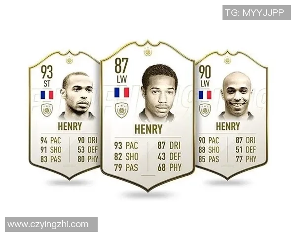 FIFA足球经理球星卡养成与战术搭配深度解析指南